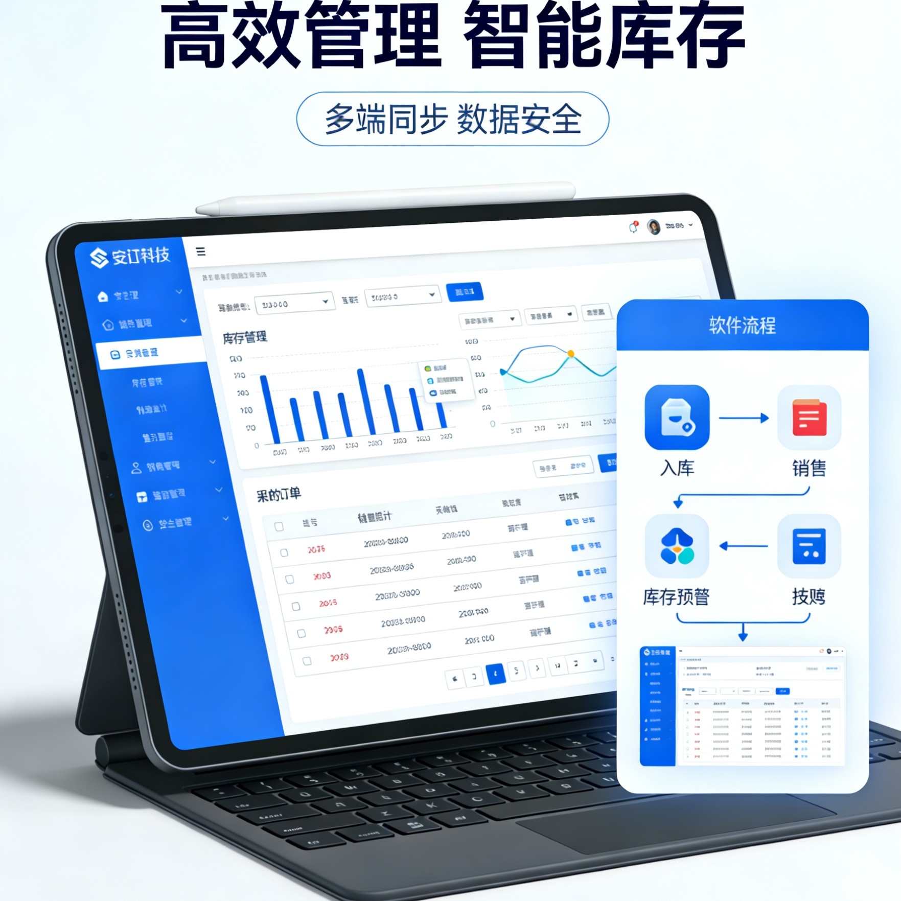 生鲜连锁：智能称重 + 全渠道会员