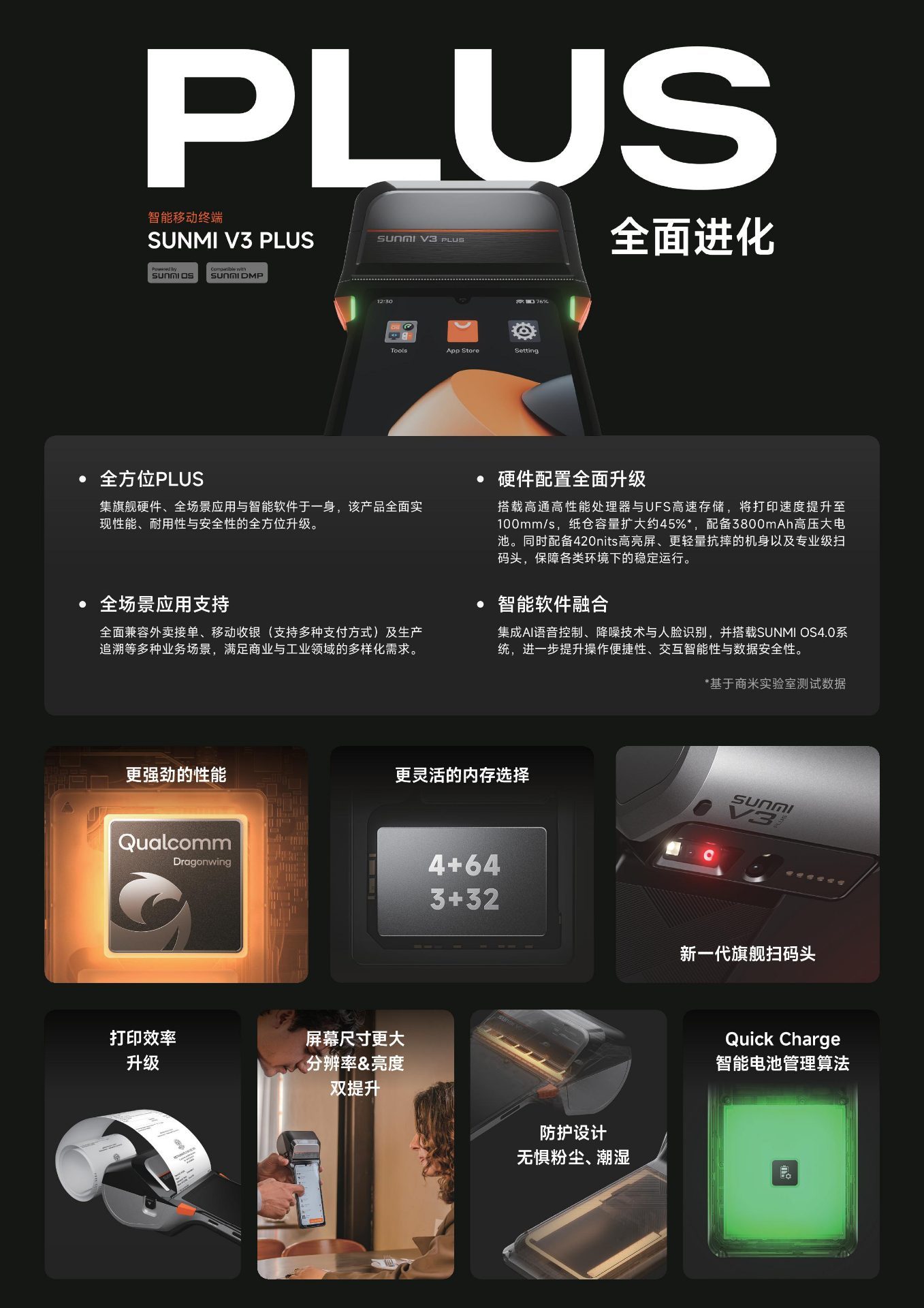 V3 plus 中文_1.jpg